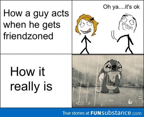 Friendzone reaction