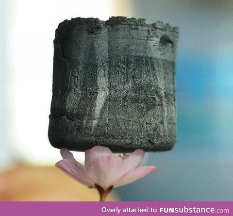 Graphene Aerogel. The lightest solid material created