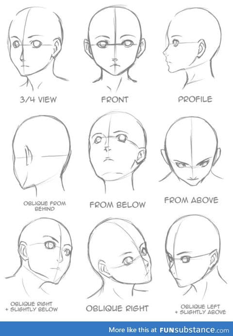 How to draw a head I guess