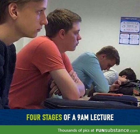 The Four Stages of a Lecture