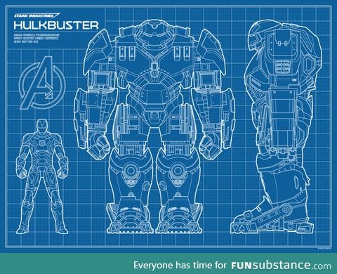 Hulk Buster Blueprint