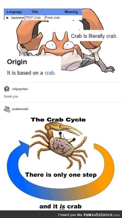 Krabby the crab