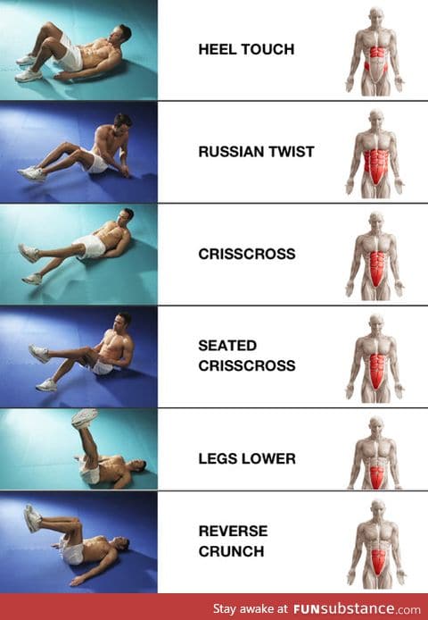 Effective abs exercises