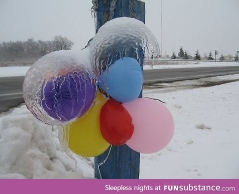 Icy balloons