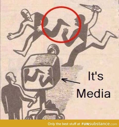 Mainstream media in one picture