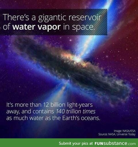 A reservoir of water vapor in space