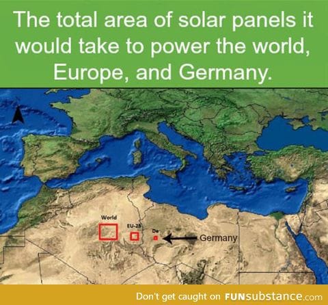 Using solar panels to power the world