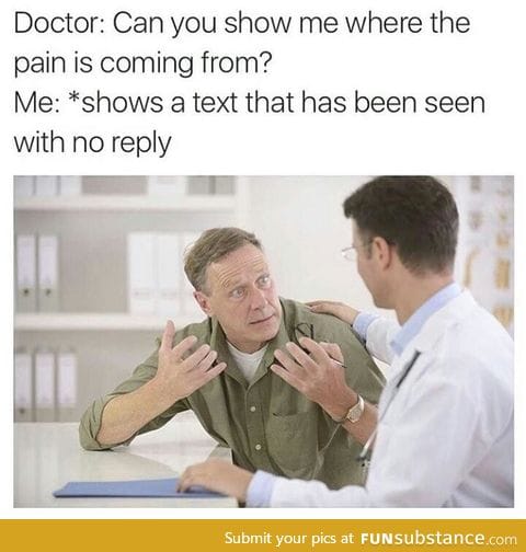 Where the pain is from