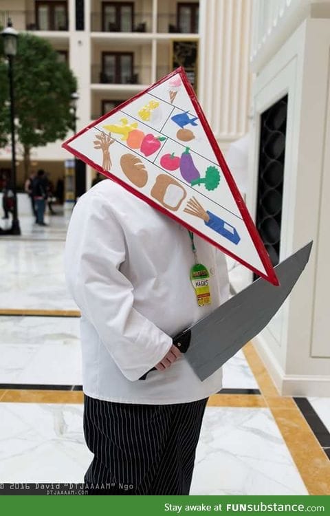 (Food) Pyramid Head