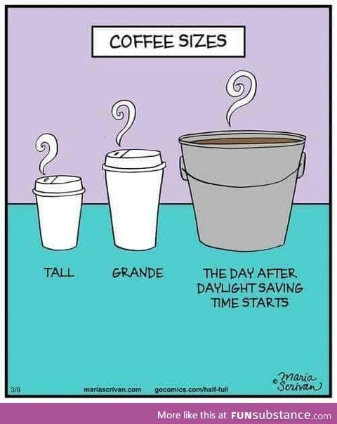 Coffee sizes