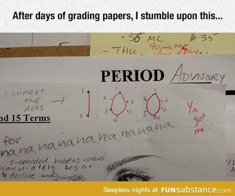 Grading papers