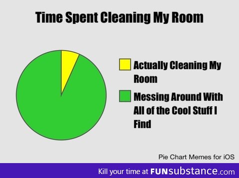 Cleaning My Room