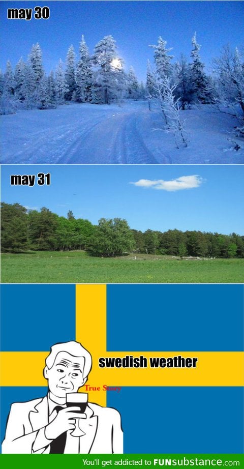 Swedish Weather And Logic Have Never Been Friends