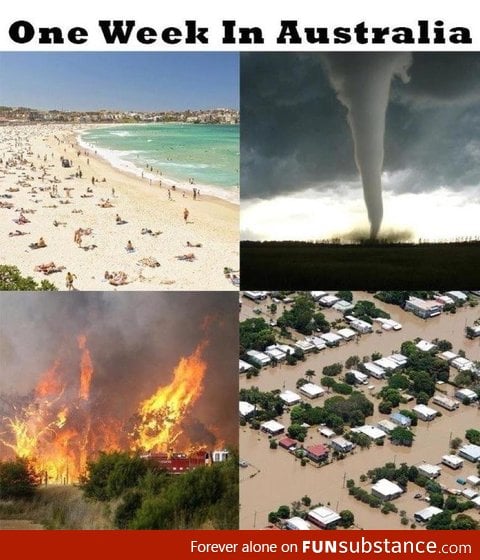 Australian weather