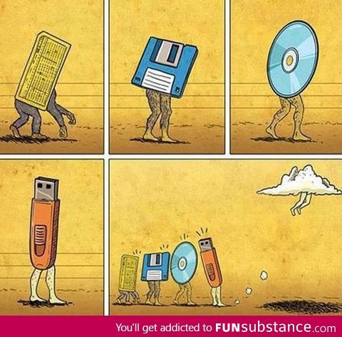 The Evolution of Data Storage