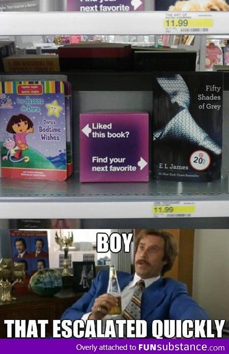 From Dora to 50 Shades of Grey