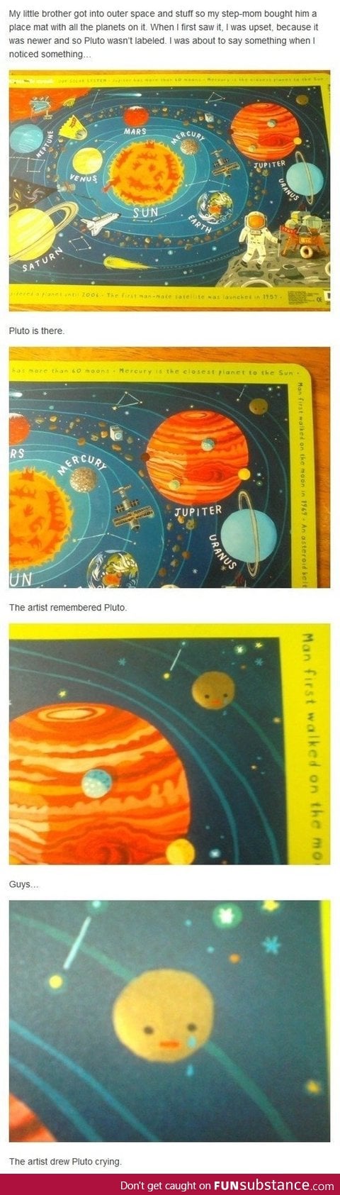 Where is Pluto?