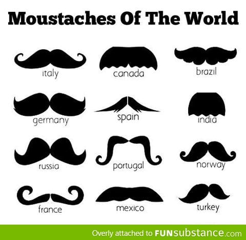 Moustaches Of The World