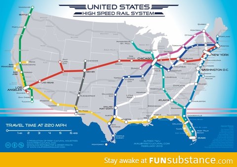 Proposed high speed us railway