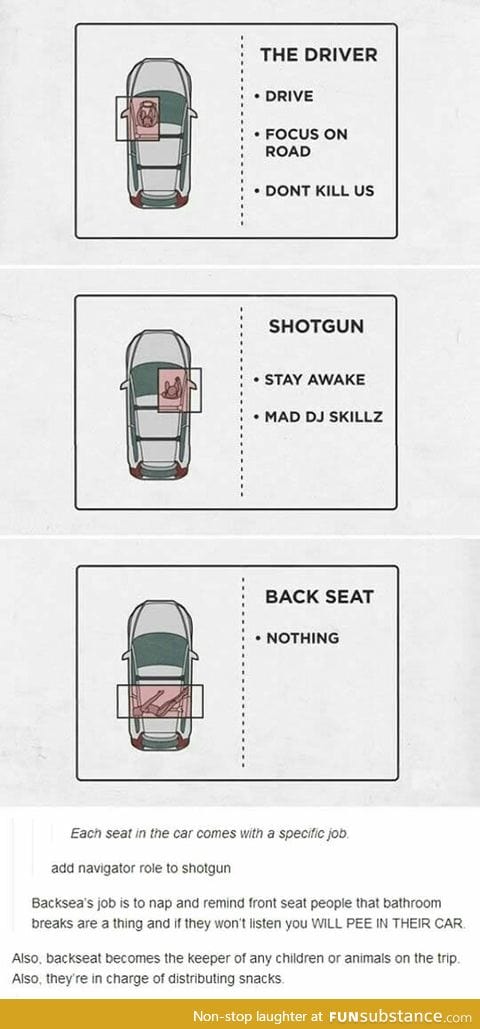 Every seat in the car has a role