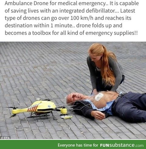 Medical drones could save lives in future!