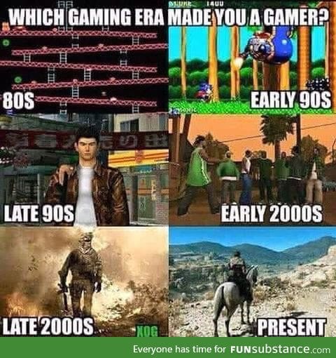 Which gaming era made you a gamer?