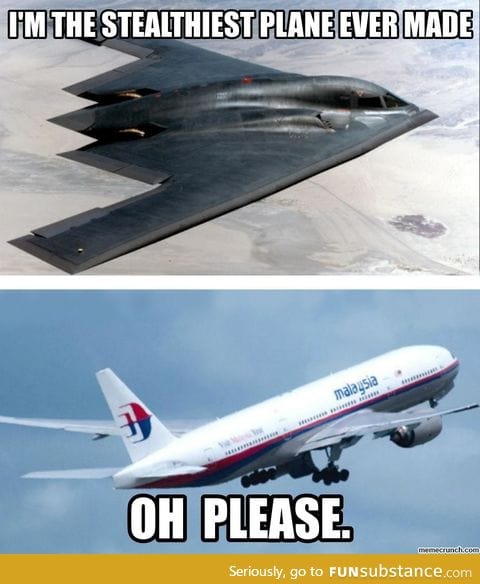 Stealthiest aircraft