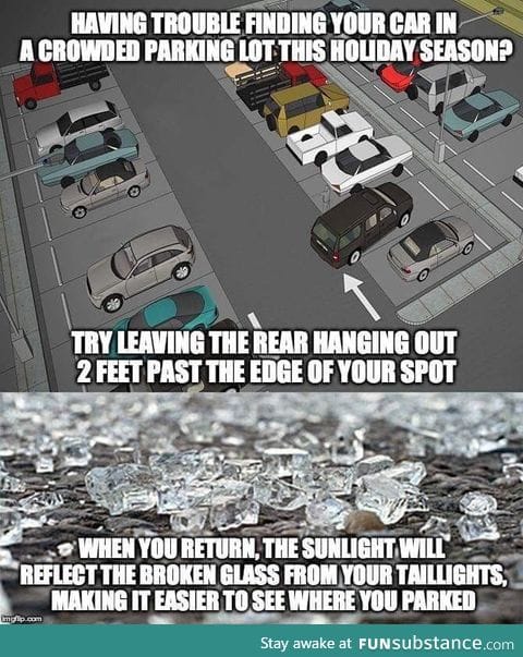 How to easily find your parked car