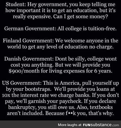 College education in different countries