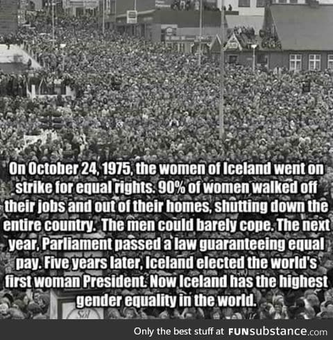 Iceland and equality