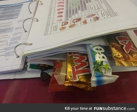 Best motivation to study... A chocolate after each chapter