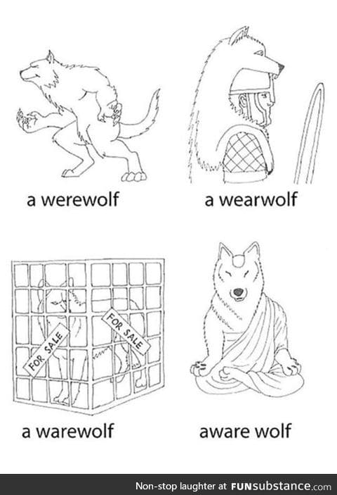 Learn your type of wolf