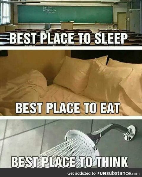 Best places to...