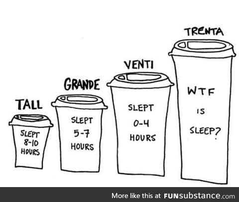 I need four "WTF is sleep"