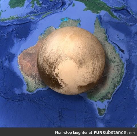 The size of Pluto compared to Australia