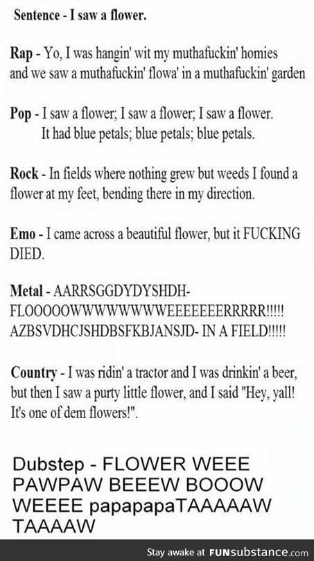 Difference between music genres