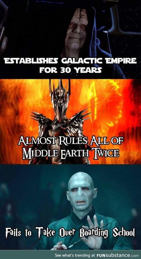 Voldemort is Weak