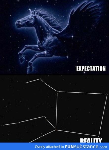 Stupid Constellations