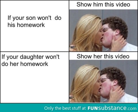 GoDaddy's ad can be motivation to do homework