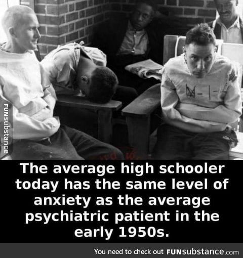 Insane anxiety levels