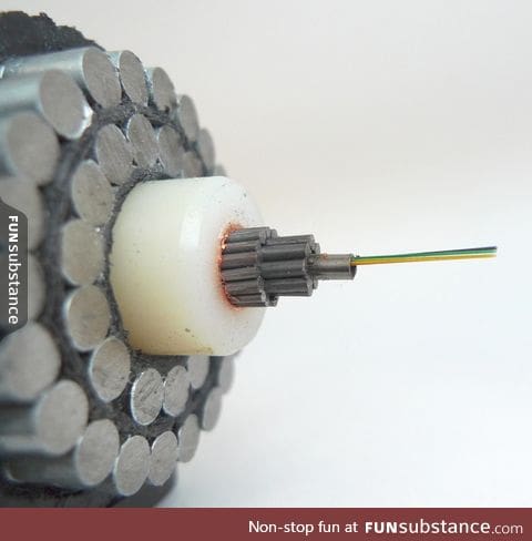 What it takes to be an undersea cable