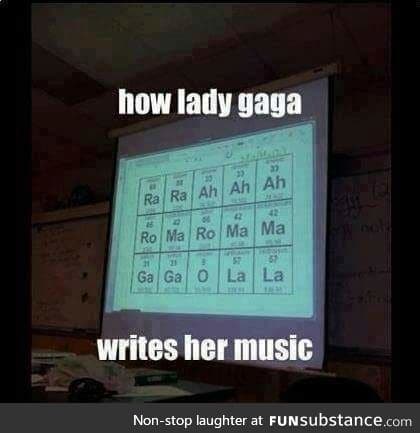 "Bad romance" is pure science now apparently :p