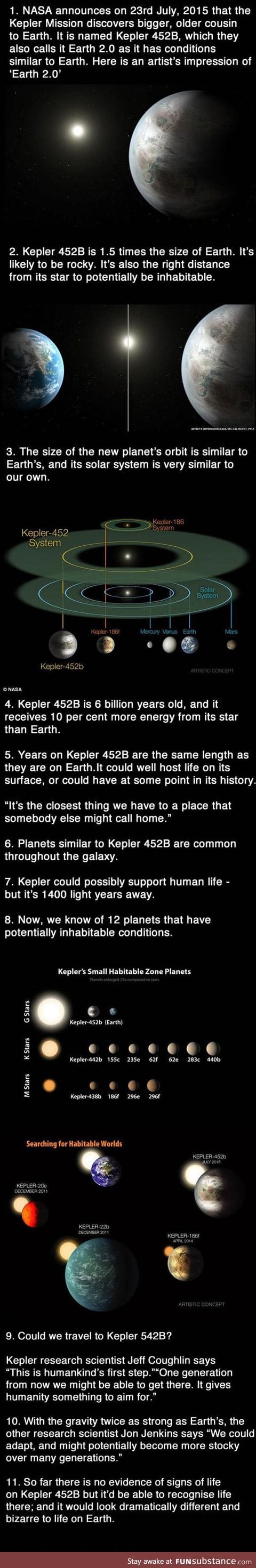 Everything you should know about kepler 452B