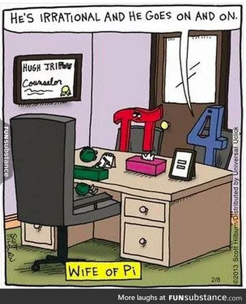 Wife of pi