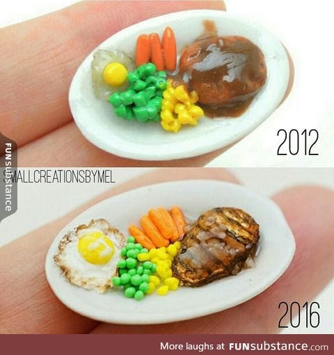 Super miniature food that looks real but is not