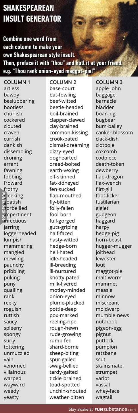 The shakespearean insult generator