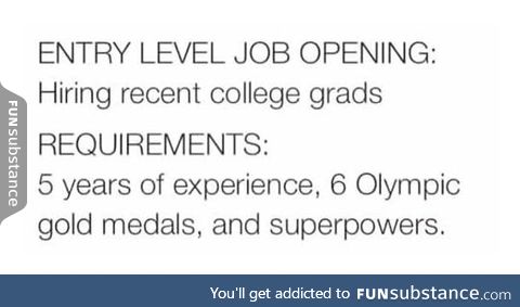 Entry level job explained