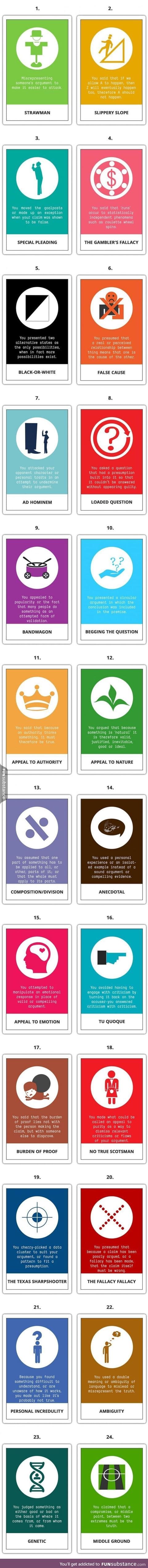 Sumarry of common logical fallacies