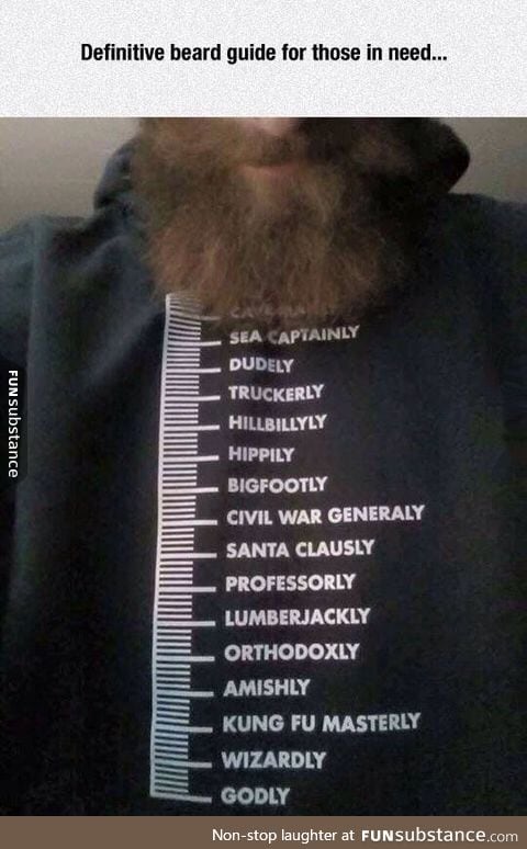 How long can you grow it?