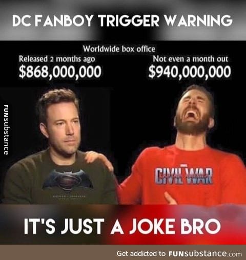 DC fans trigger warning